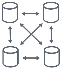 SC-Hvr-Introduction-Topologies_Multi-Directional.png