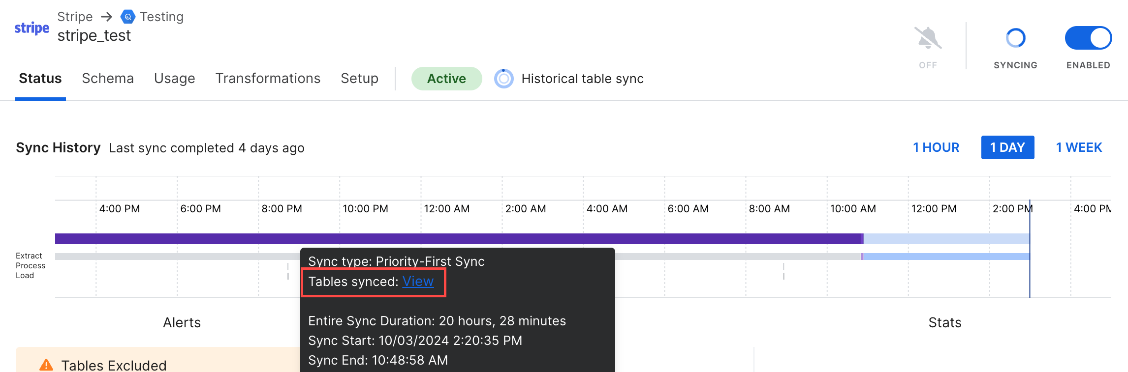 Priority-First Sync View tables