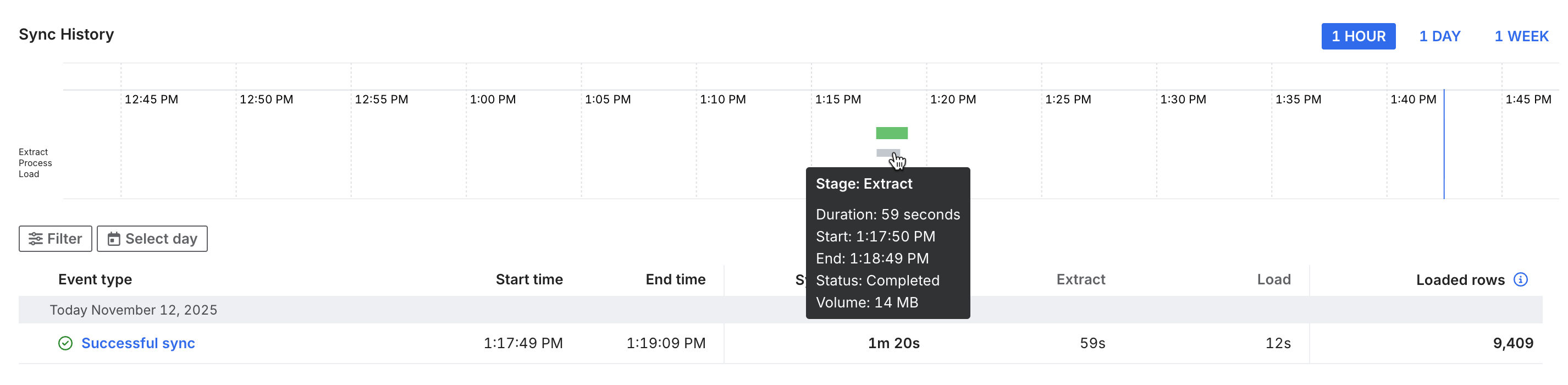 Sync history for a specific stage in ELT