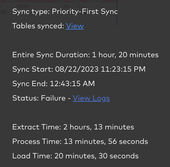 Priority-First Sync