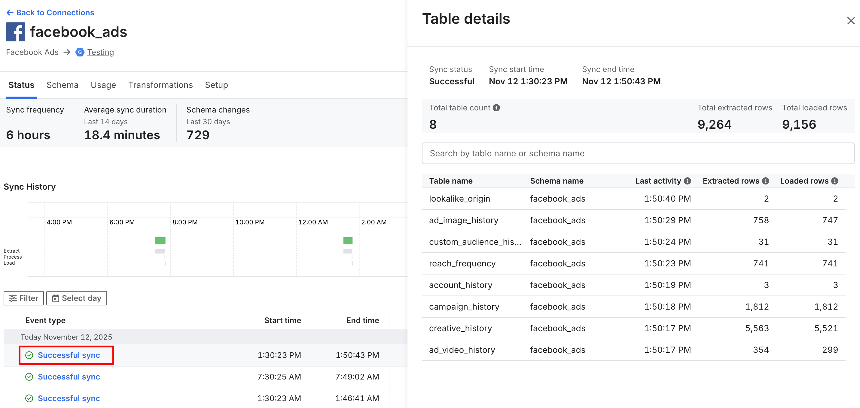 Table-level information on syncs