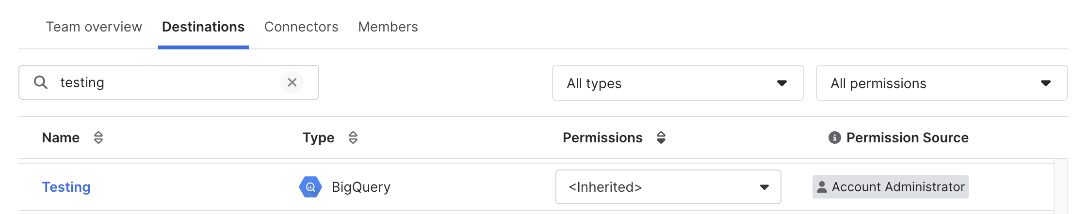 Assign team roles in destinations