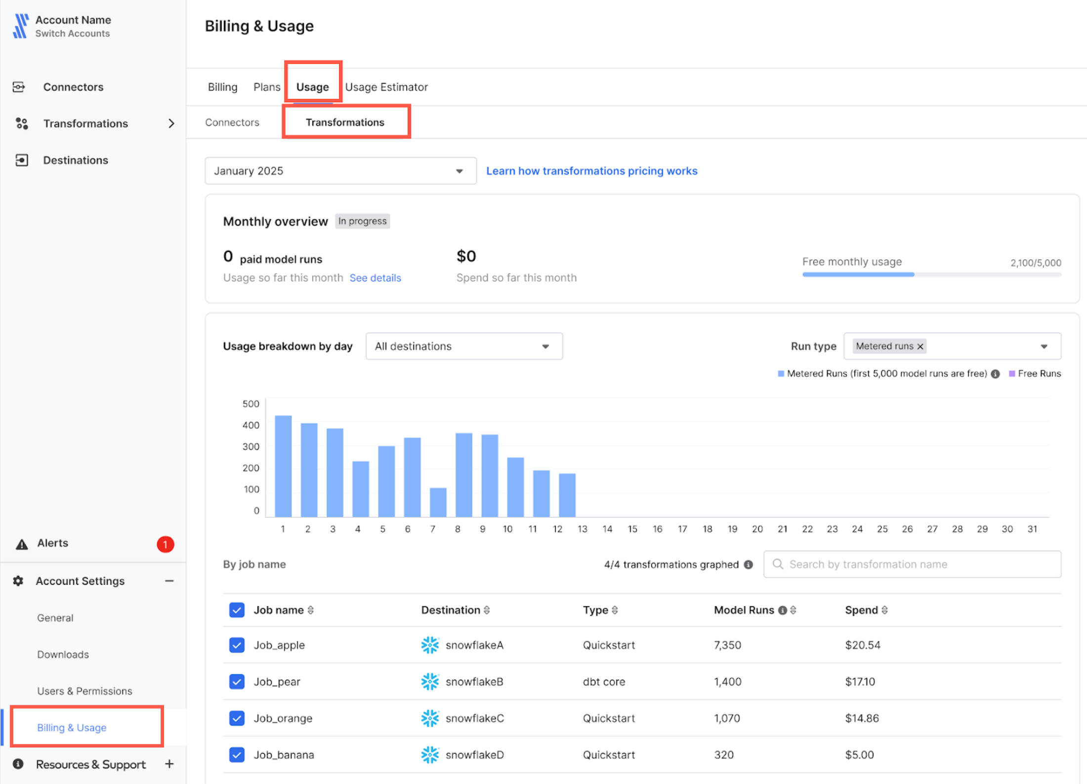 transformations-usage-and-pricing