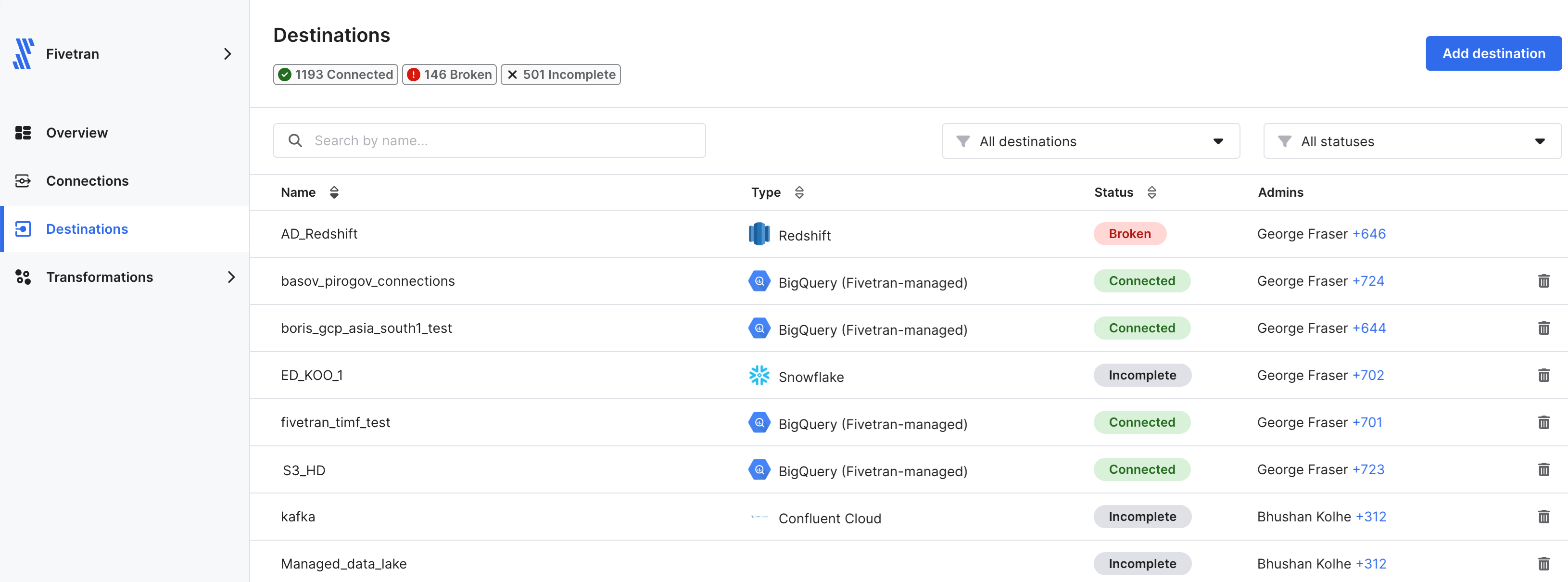 View destination list